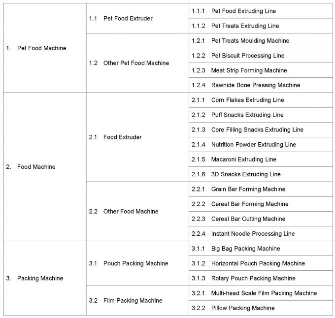 China Jinan Darin Machinery Co., Ltd. company profile 0