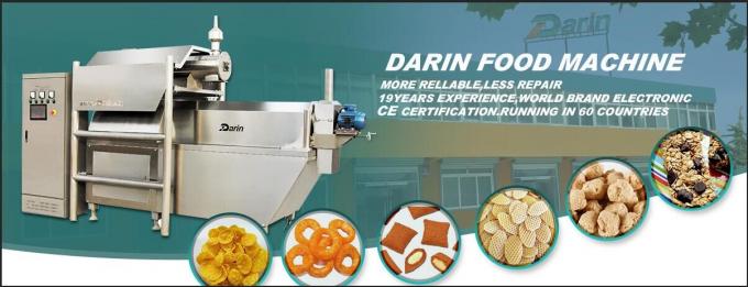 China Jinan Darin Machinery Co., Ltd. company profile 1