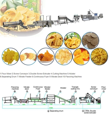 Snack Food Rice grain , wheat puffing machine for ball , tube , stick Variety shapes