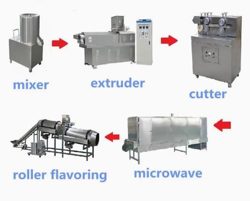 SS304 Inflating Puffed Food Extruder Equipment / Corn Snack Food Making Machine