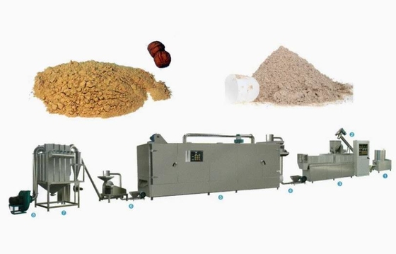 Nutritional Powder Processing Line / baby food maker machine with CE Standard