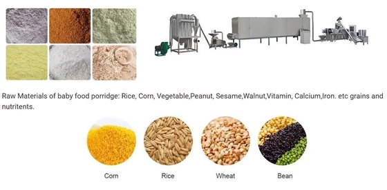 Couscous / Nutrition powder Food Extruder Machine / Equipments / Extruders