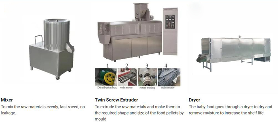 CE Standard Food Extruder Machine Nutrition Powder Extruding Line
