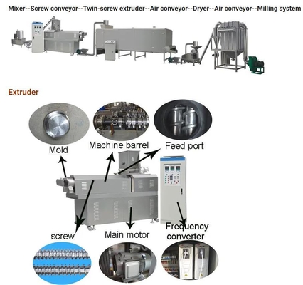 Baby food instant powder rice flour making machine / Production Line