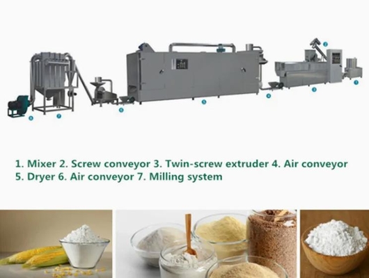 Soya walnut beans powder Food Extruder Machine , cheese extruder Machine