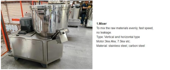 Continuous & Automatic Soya Extruder Machine for Soya Protein / Textureed Soya Protein