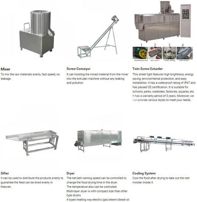 Automatic Nuggets Soya Chunks Extruder Machine / Snack Maker Machine