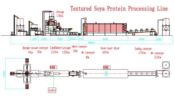 Energy Saving Soya Extruder Machine , Soya Nuggets Food Processing Equipment