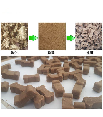 Automatic Pet Food Production Line stainless steel material pet meat snack machine