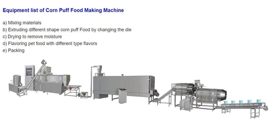 Corn Flakes / Rice Flakes Making Machine