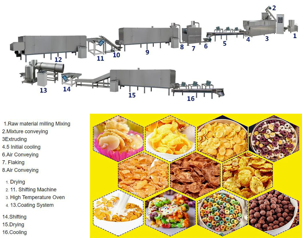 Corn Flakes Breakfast Snack Production Line equiped with Packing Machine